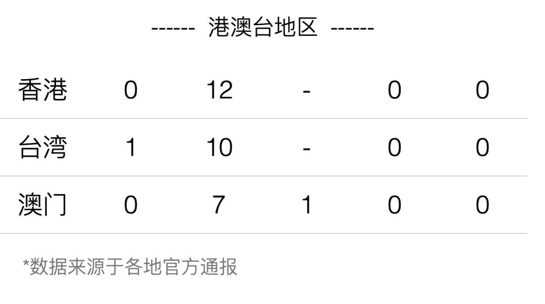 探索澳门最快开奖与香港网站的前沿资讯，澳门与香港开奖资讯探索，前沿资讯速递