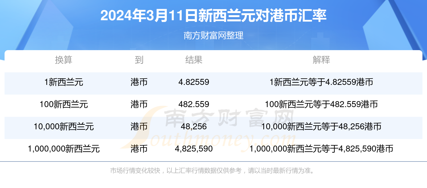 新澳门2025年开奖记录查询，探索与解析，澳门未来开奖记录解析与查询系统探索（至2025年）